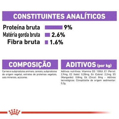 Royal Canin Sterilised Adult - Para gato esterilizado - Alimento em molho