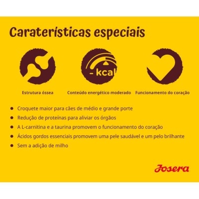 Josera Optiness - Borrego - Ração seca para cão adulto médio/grande
