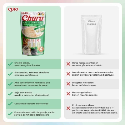 Churu Puré de Atum com Frango 4 x 14g