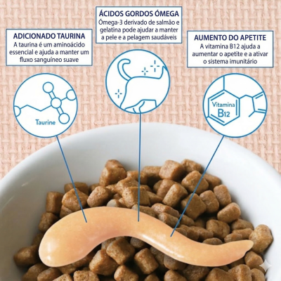 Churu Meal Topper Gatos - Atum 4 x 14g