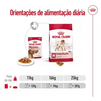 Royal Canin Medium Adult - Alimento em molho para cão adulto de porte médio