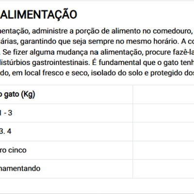 Dicat Up Adulto - Frango e Arroz