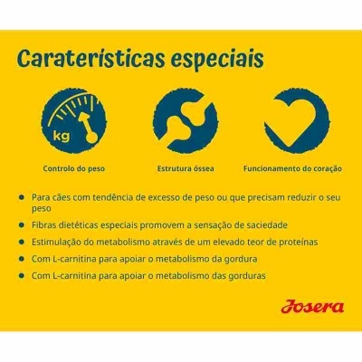 Josera Light & Vital - Ração seca para cão adulto para controlo do peso de Frango