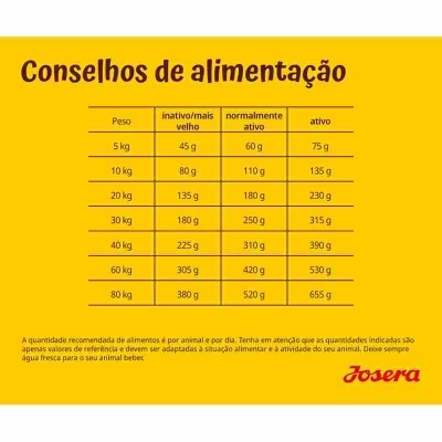 Josera Festival - Salmão - Ração seca para cão adulto muito exigente