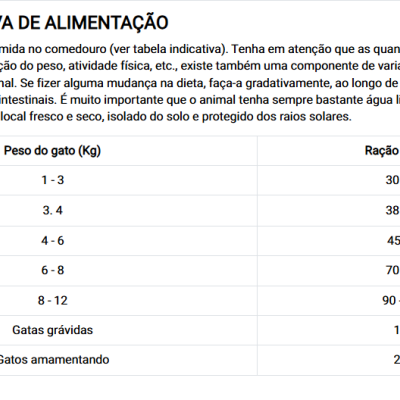 DICAT UP KITTY FRANGO & ARROZ