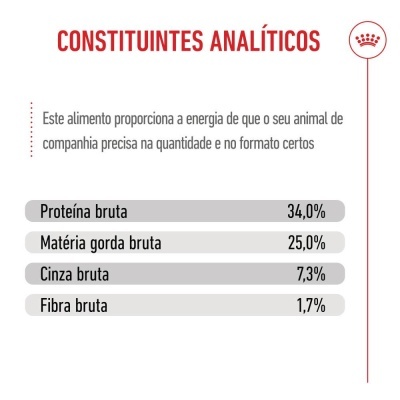 Royal Canin Mother & Babycat - Ração seca para gata gestante/lactante e gatinho recém-nascido