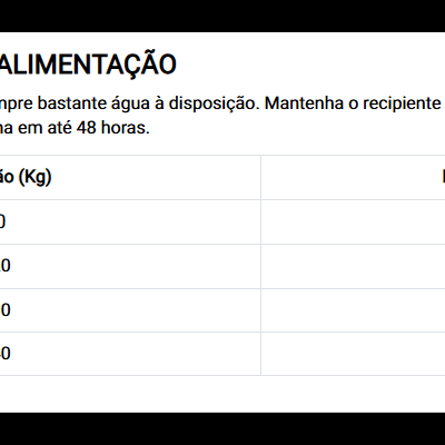 Dibaq Sense Coelho e Peru 380g - Hipoalergênica