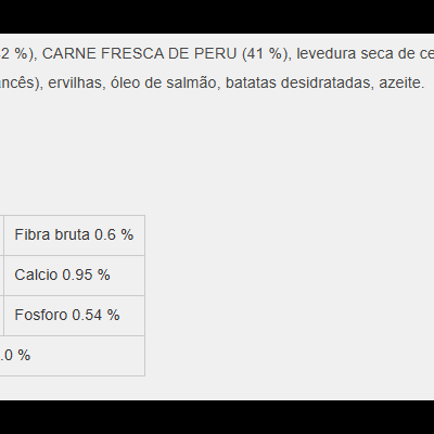 Platinum Menu Pato & Peru