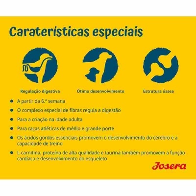 Josera SensiJunior - Pato e  Salmão - Ração seca para cachorro/Junior com sensibilidades porte médio/grande