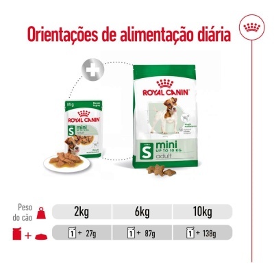 Royal Canin Mini Adult - Alimento em molho para cão adulto de porte pequeno/mini