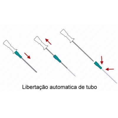 Cateteres para body piercing - MOSQUITO (caixa 50 unidades)