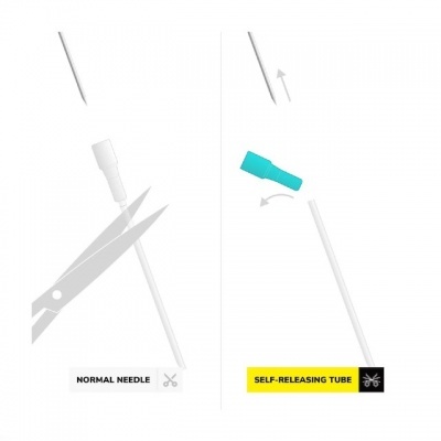 Agulha para piercing - Cateteres de perfuração Mosquito