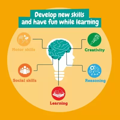 Science4you Kit De Escavação Fósseis - Mamute