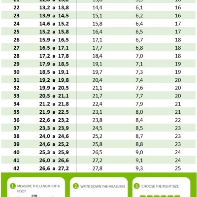 Froddo Shoes- Barefoot Base White