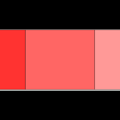 CORANTE VERMELHO LIPOSSOLÚVEL 20ML