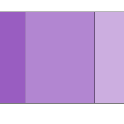 CORANTE LILAS LIPOSSOLÚVEL 20ML