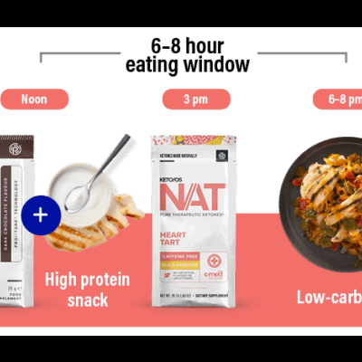 Queima Barriga Desafio de 5 Dias