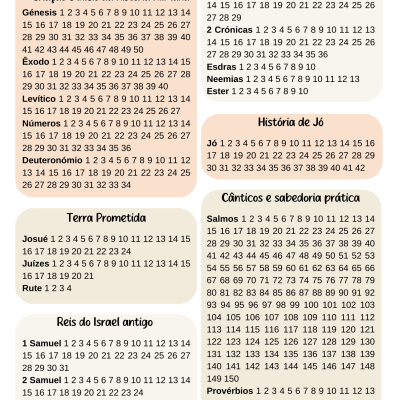 Caderno&#x20;Estudo&#x20;Pessoal