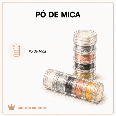 Pó de Mica
