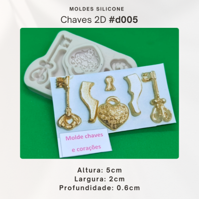Chaves 2D