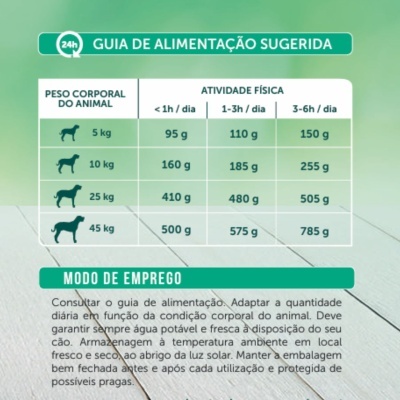 Alimento Seco Hipoalergénico para Cão Adulto – Proteína Animal ou Vegetal Alimento Seco Hipoalergénico para Cão Adulto – Proteína Animal ou Vegetal
