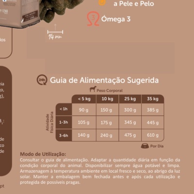 Alimento Seco para Cão Adulto Hipoalergénico