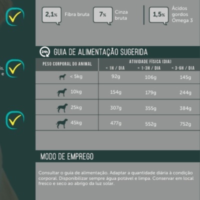 Alimento Seco para Cão Adulto Natural e Proteico