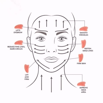 Rolos de Massagem Facial Gua Sha em Quartzo Rosa