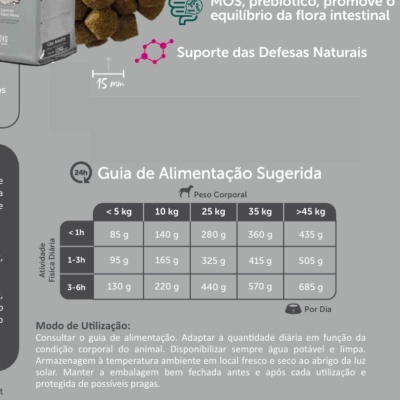 Alimento Seco para Cão Adulto Natural e Proteico