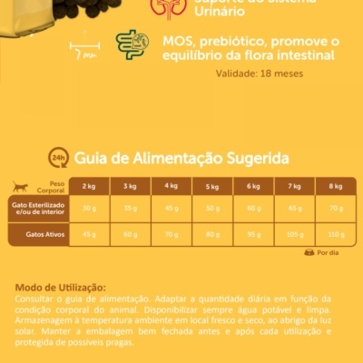 Alimento Seco para Gato Adulto Esterilizado Natural e Equilibrado