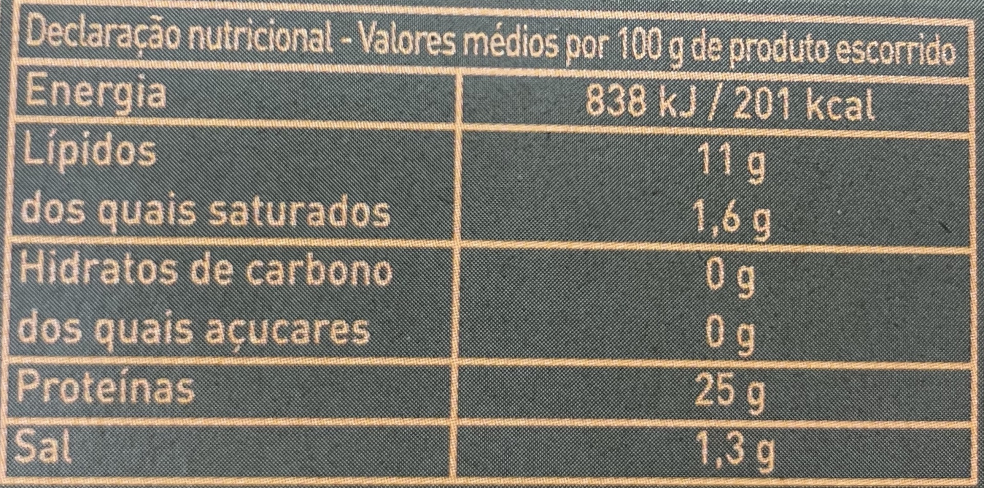 Filetes de Atum com Laranja e Canela em Azeite