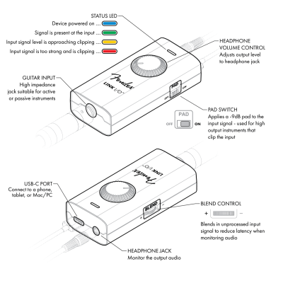 FENDER LINK I/O INTERFACE