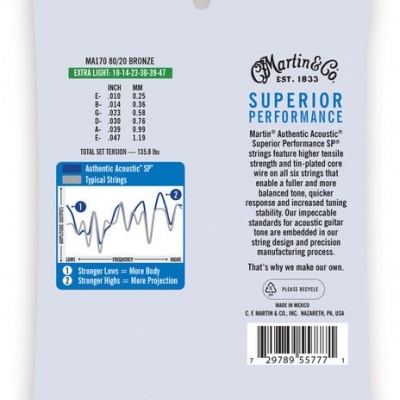 MARTIN MA170