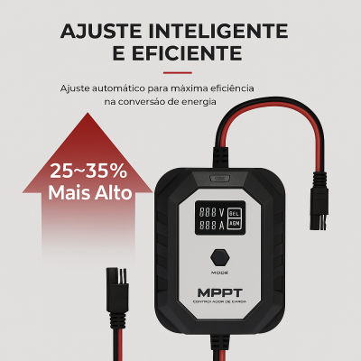 Controlador Solar MPPT 10A 12V Essential – Display LCD