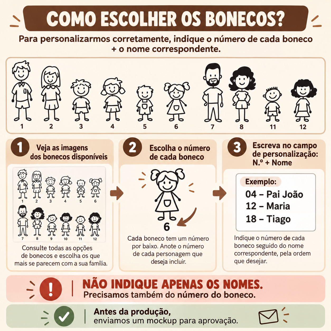 Como escolher os bonecos personalizados