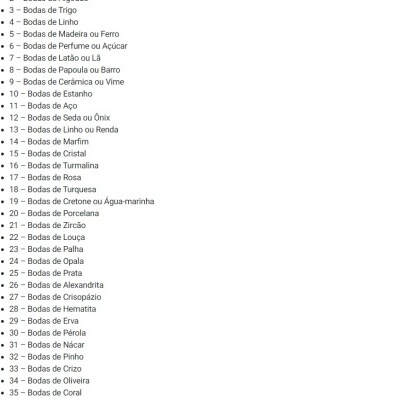 Capa  de Almofada Personalizada