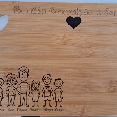 Tábua de Cozinha Personalizada Família...