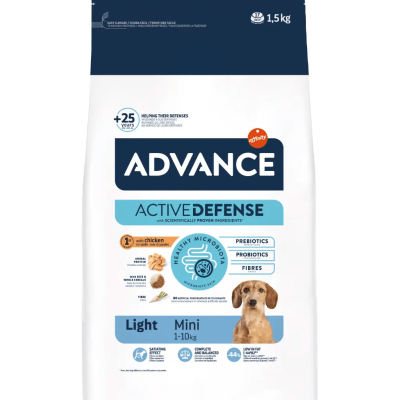 ADVANCE- ADULT MINI  LIGHT (1-10KG)