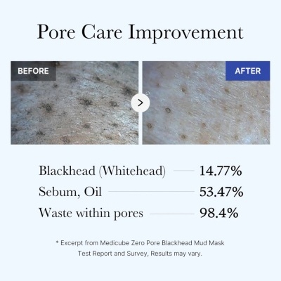 Medicube – Zero Pore Blackhead Mud Mask, 100g