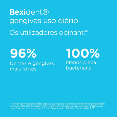 Bexident Smile & GO Gengivas Kit Viagem 25ml