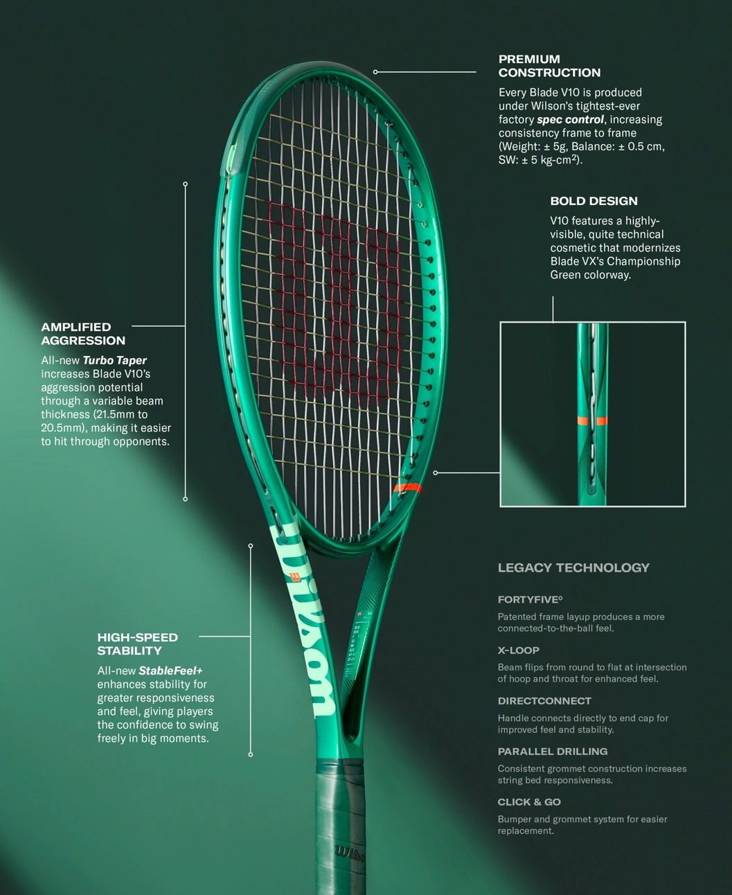 WILSON BLADE 98 18x20 V10 Raquete