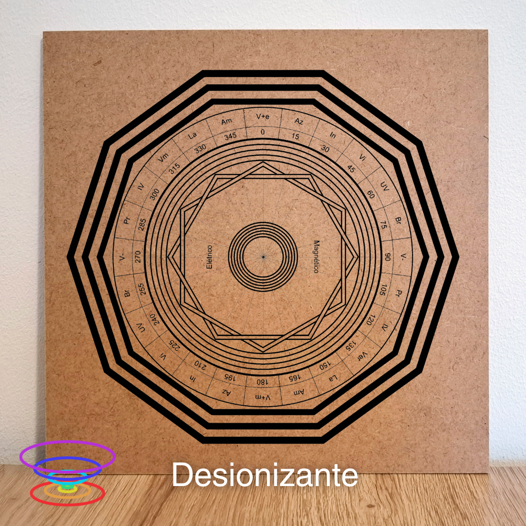 Desionizante - Gráfico radiestésico de MDF cru 23x23cm Desionizante - Gráfico radiestésico de MDF cru 23x23cm