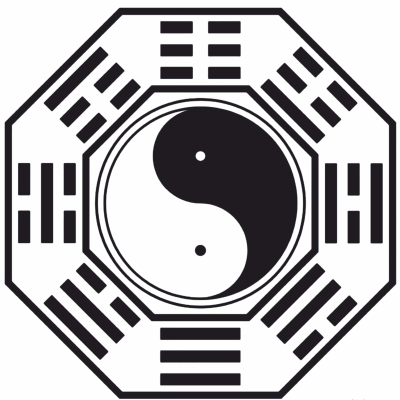 Baguá - gráfico radiestésico de cartolina plastificada