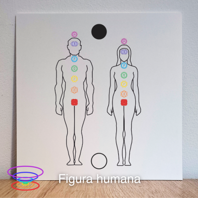 Corpo humano chakras -  Gráfico radiestésico de PEAD 21x21cm
