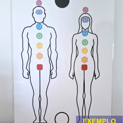 Fiat lux - gráfico radiestésico de cartolina plastificada