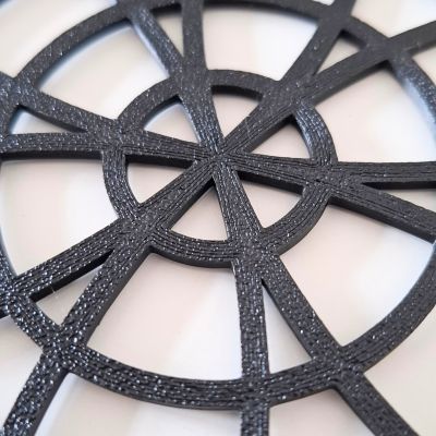 Gráfico Harmonia para ambiente