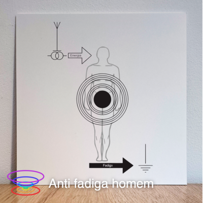 Anti Fadiga Homem - Gráfico radiestésico de PEAD 21x21cm