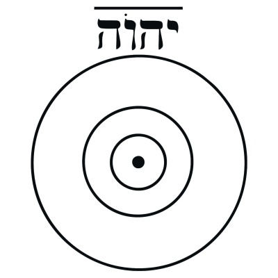 Iavé - gráfico radiestésico de cartolina plastificada