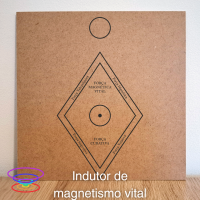 Indutor de magnetismo vital - Gráfico de MDF cru 23x23cm