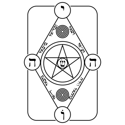 Escudo mágico - gráfico radiestésico de cartolina plastificada